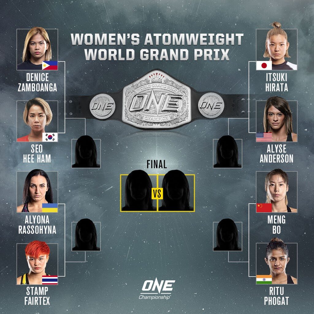 Bet On One FC Woman MMA Tournament