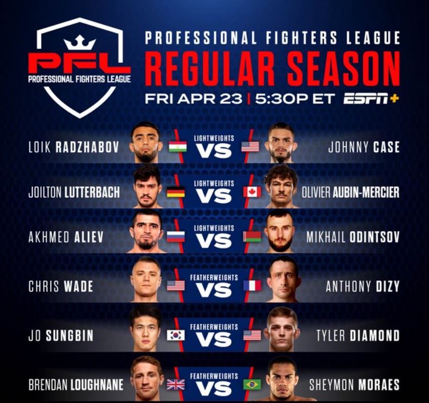 PFL MMA 2021 season opener perlim fights