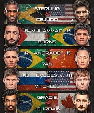 Bet on UFC 288 | UFC 288 Full Fight Card Betting Options | UFC 288 Sportsbooks | UFC 288 Online Betting