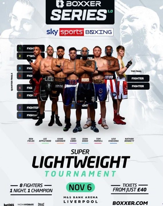 Bet_on_BOXXER_Liverpool_lightweight_boxing_tournament_Best_Boxing_Betting_Sites_UK