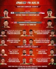 ONE FC 160 Betting Sites | Bet on ONE 160 Ok Rae Yoon vs Christian Lee | ONE 160 Betting Odds | ONE MMA Betting